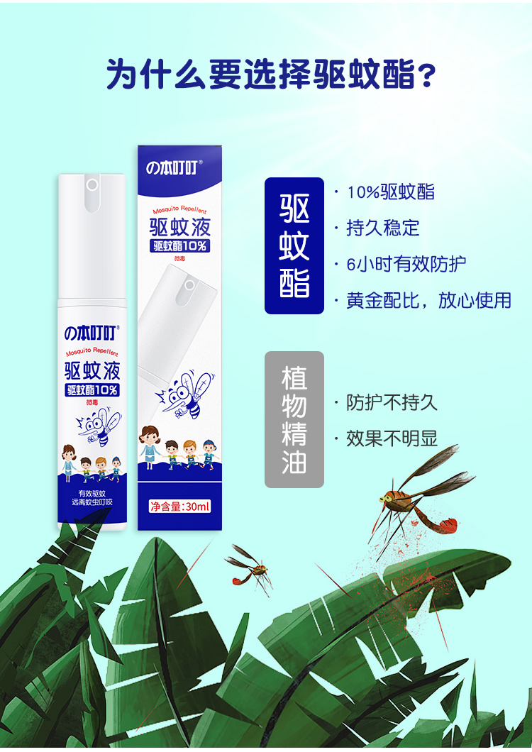 驱蚊液30ml~详情页_03.jpg